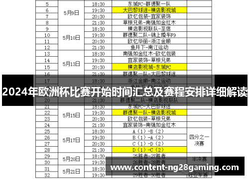 2024年欧洲杯比赛开始时间汇总及赛程安排详细解读