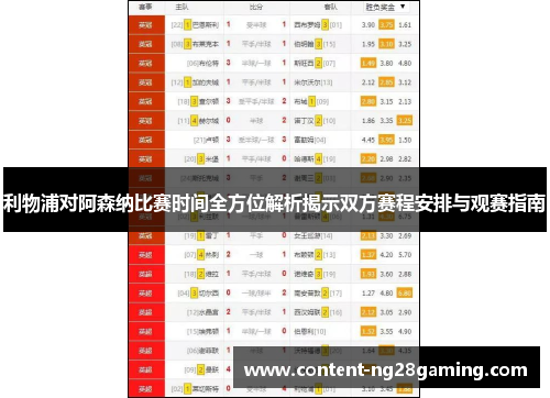 利物浦对阿森纳比赛时间全方位解析揭示双方赛程安排与观赛指南