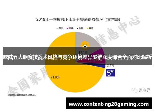 欧陆五大联赛技战术风格与竞争环境差异多维深度综合全面对比解析 欧陆五大联赛技战术风格与竞争环境差异多维深度综合全面对比解析
