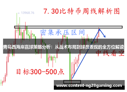 青岛西海岸赢球策略分析:从战术布局到球员表现的全方位解读 青岛西海岸赢球策略分析:从战术布局到球员表现的全方位解读