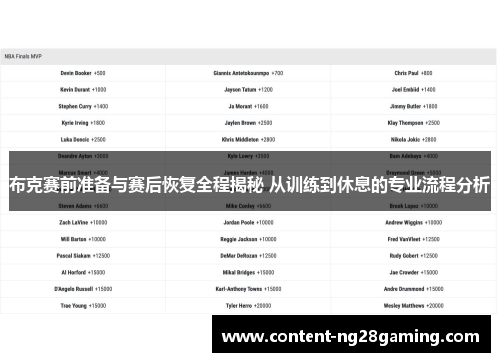 布克赛前准备与赛后恢复全程揭秘 从训练到休息的专业流程分析