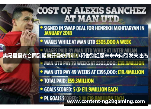 奥马里福森合同到期离开曼联青训小将告别红魔未来去向引发关注热 奥马里福森合同到期离开曼联青训小将告别红魔未来去向引发关注热