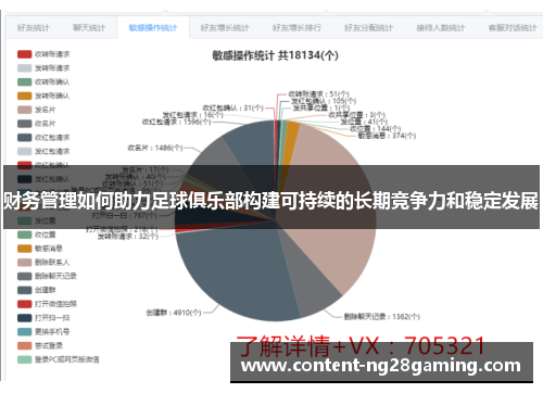 财务管理如何助力足球俱乐部构建可持续的长期竞争力和稳定发展
