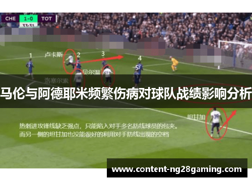 马伦与阿德耶米频繁伤病对球队战绩影响分析