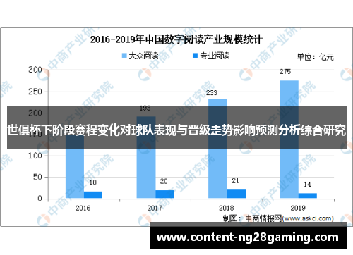 世俱杯下阶段赛程变化对球队表现与晋级走势影响预测分析综合研究