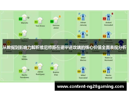 从数据到影响力解析维尼修斯在德甲进攻端的核心价值全面表现分析